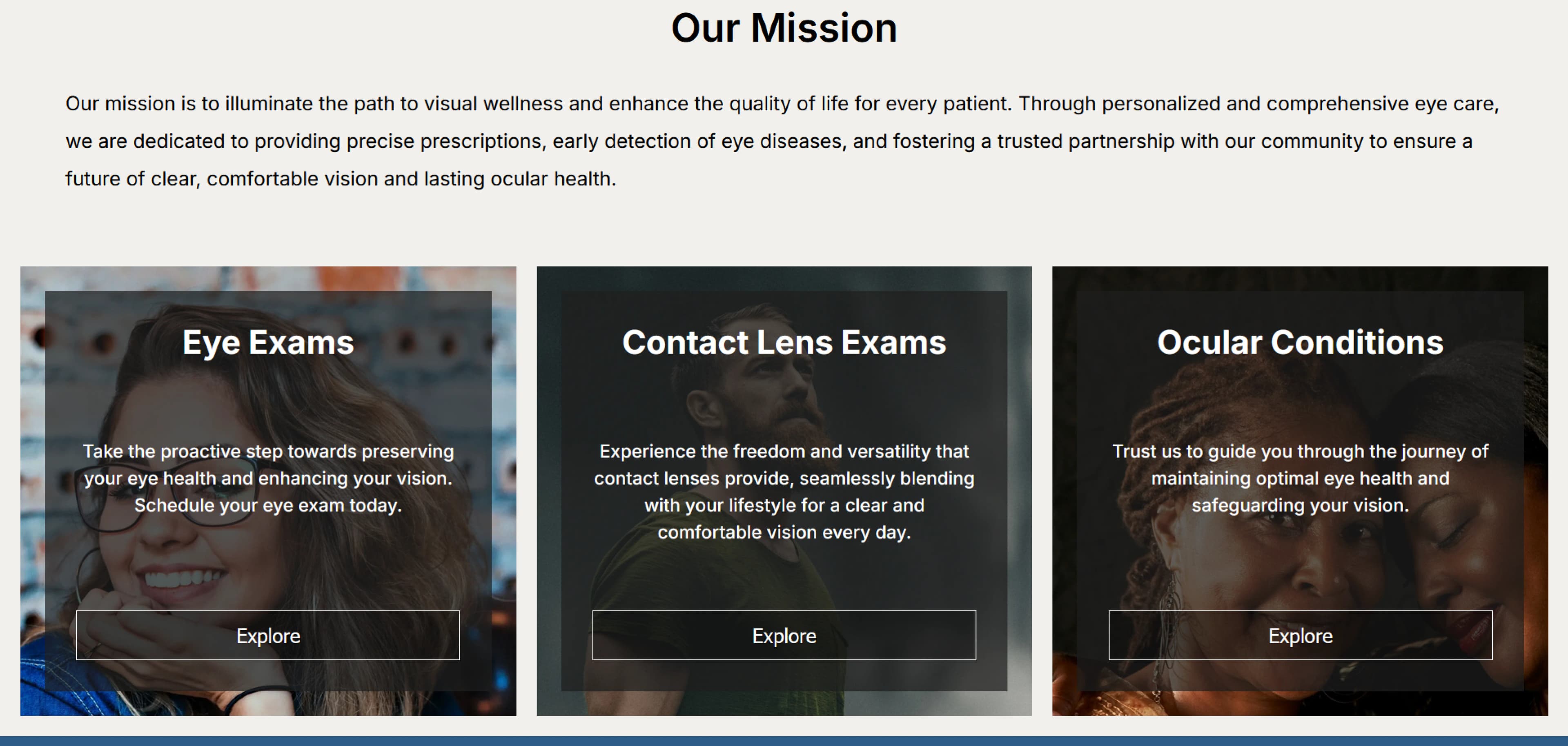 Dr. Polukoshko & Associates mission statement with three service offerings: Eye Exams featuring a smiling woman in glasses, Contact Lens Exams with a bearded man, and Ocular Conditions featuring two women. Each section includes a description and 'Explore' button