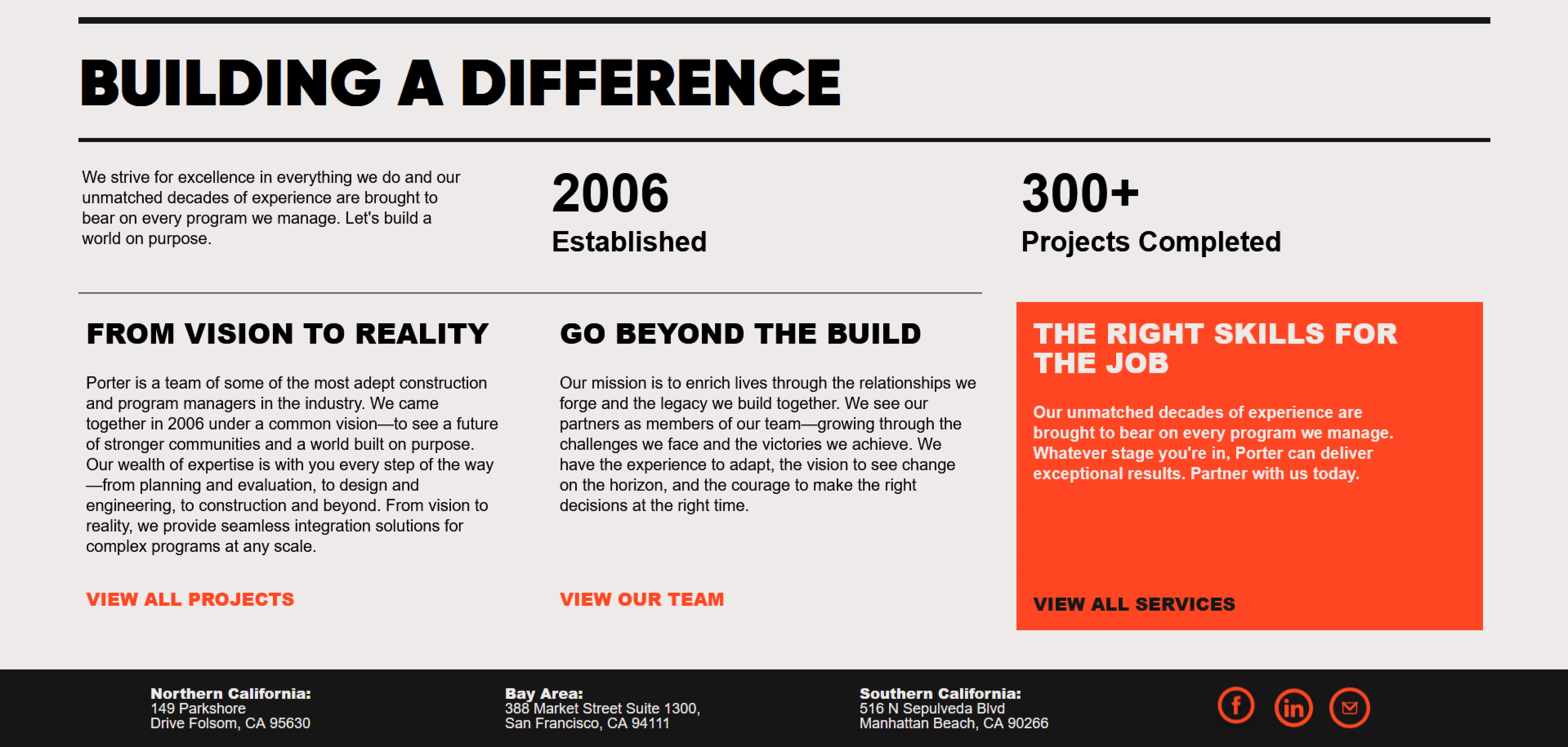 Porter LLC's 'Building a Difference' section highlighting their commitment to excellence, with key facts such as 'Established in 2006' and '300+ Projects Completed.' The section includes descriptions like 'From Vision to Reality' and 'Go Beyond the Build,' along with a call to action buttons for viewing projects, team members, and services.